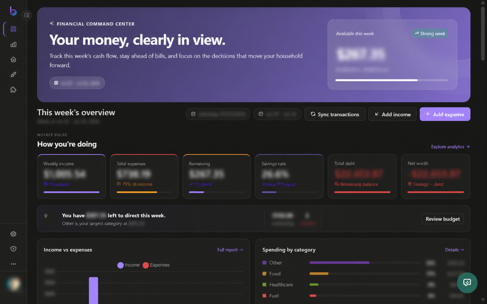Budjit dashboard with private financial values blurred